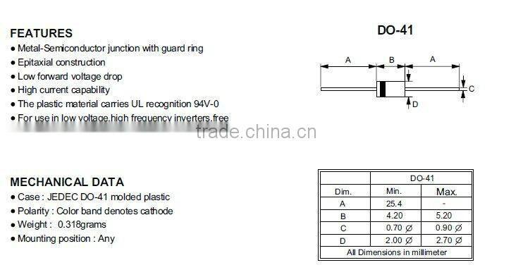 SB240 40V Schottky Rectifiers DO-41 ROHS High Quality