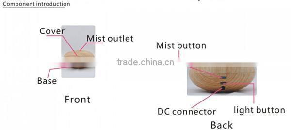 essential oil nebulizer