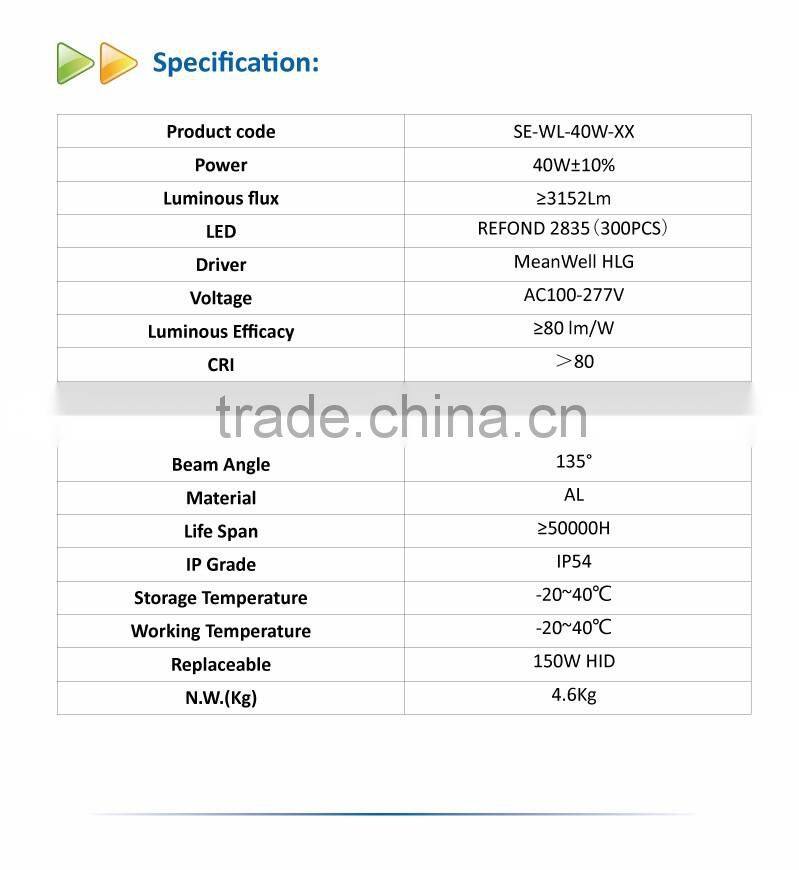 40W outdoor Bulkhead light