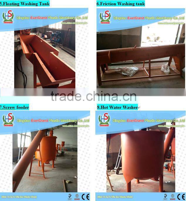 PET plastic bottle/flakes washing/recycling line/machine company