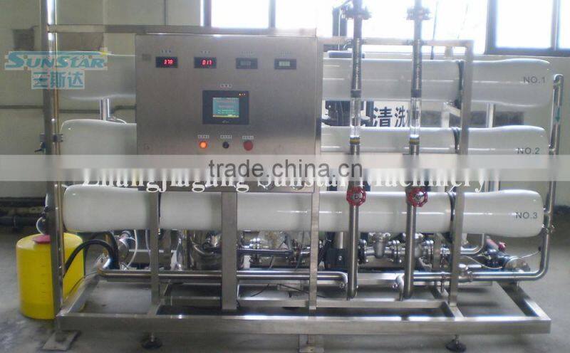 Automatic RO System/RO Water Filter