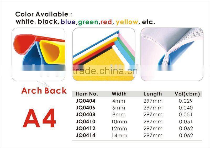 Self-sticking Hole Reinforcing Ring