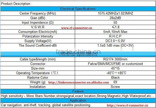 linkeson screw black GPS 28dbi antenna with RG174 cable pigtail