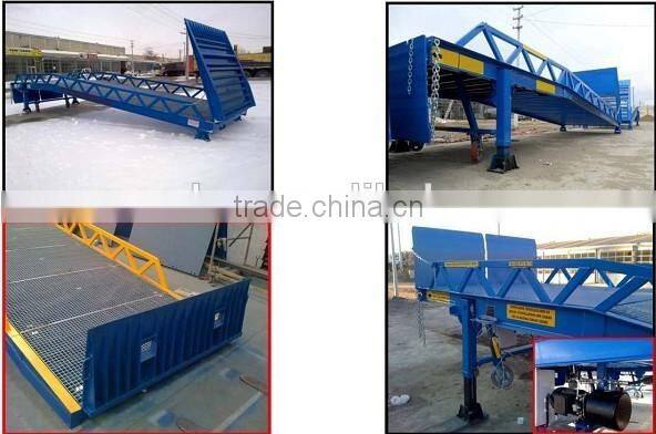 container loading dock platform