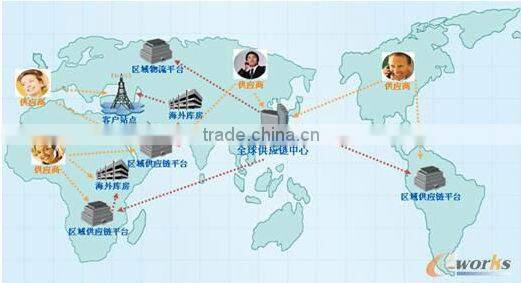 OCEAN SHIPPING FROM SHENZHEN TO MELBOURE BY LCL SERVICE---Sulin