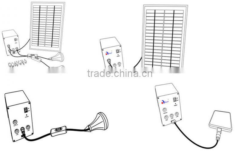 100W Solar Lighting System with Mobile Charger for Home Application TV laptop fans