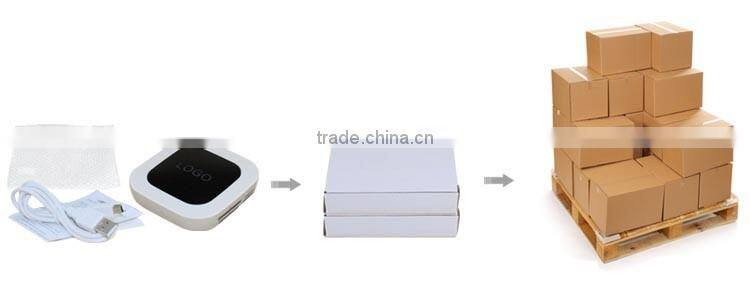 Wholesale suppliers usb 3 card readers/card readers for pc/usb sim card reader