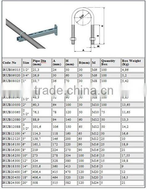 DIN 3570-1968 Round Bend U-Bolt with nut , U BOLT