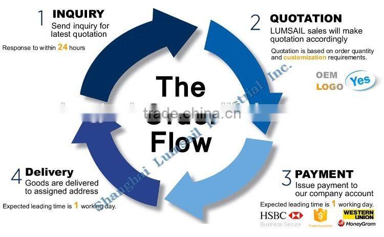 PDT LED Beauty Machine LED Phototherapy Beauty System
