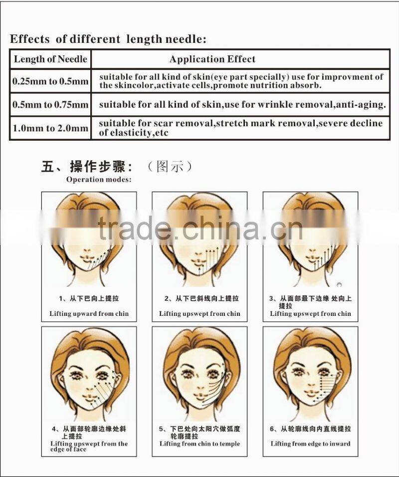 micro needles device dermapen cost