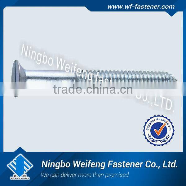 screw in wood table legs best price good quality made in China manufacturers suppliers exporters