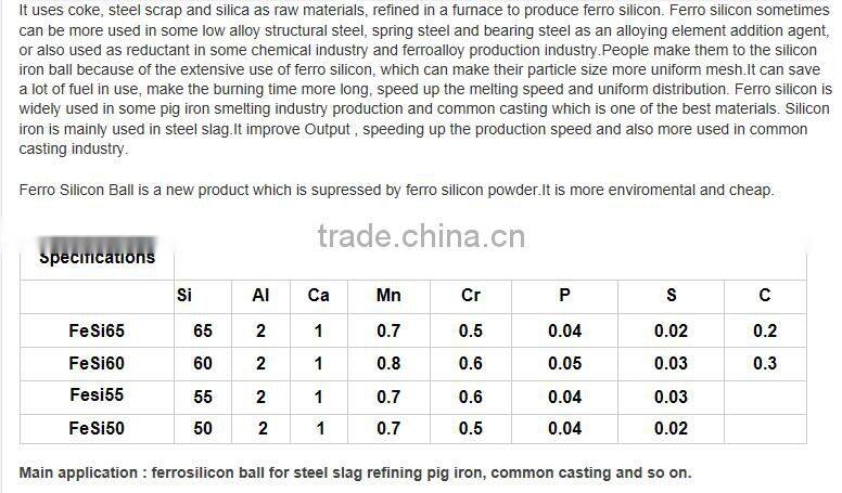 Best qualityand price ferro silicon balls for hot sale from china manufacturer