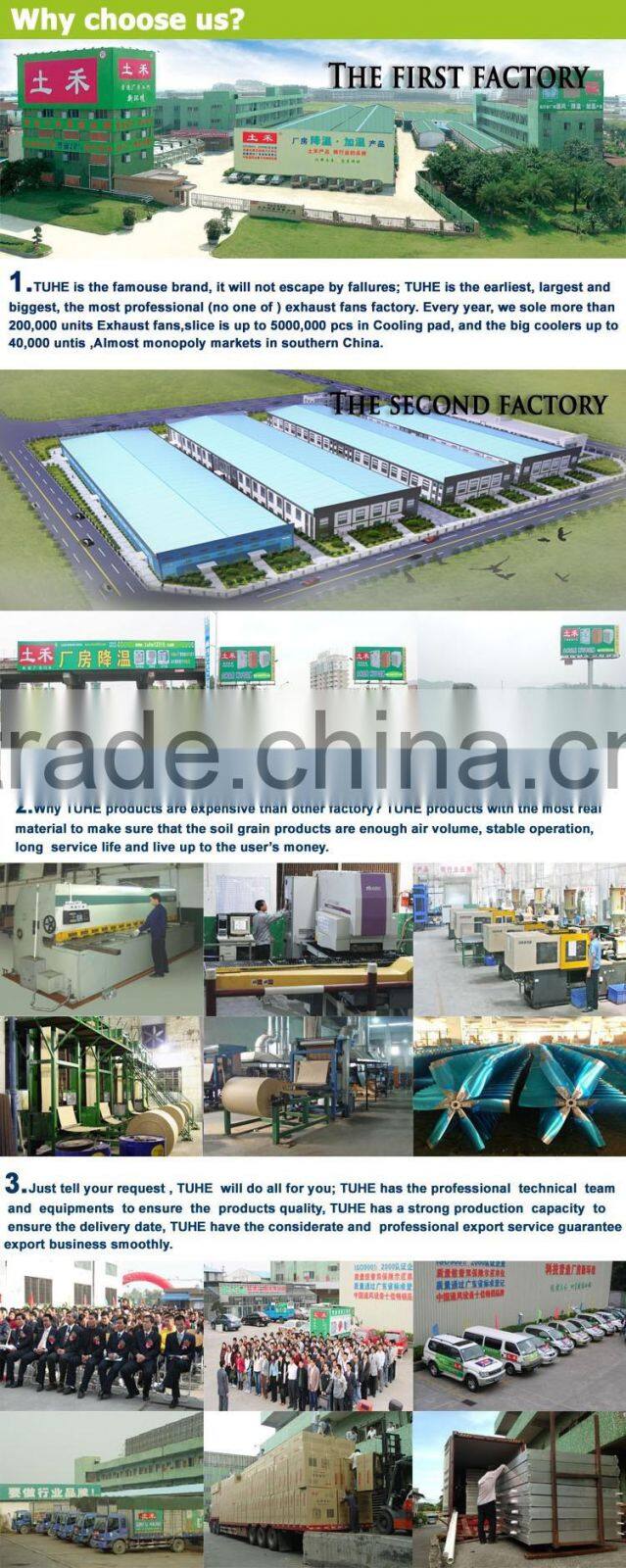 Agriculture machinery equipment top axial motor fan