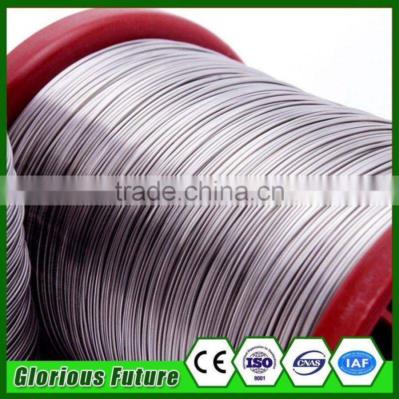 201 SS Beekeeping tools Price bee hive frame wire/bee frame wire