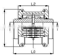 Durable DJM diaphragm coupling with CE certifation