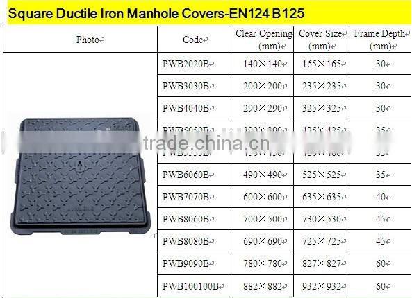 ISO9001 Precision Top Quality 500MM Ductile Iron Round Manhole Cover