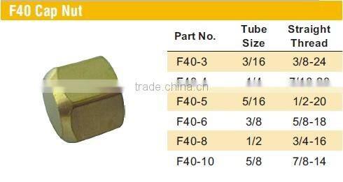 Cap Nut,Pipe Fitting,Brass Fitting, Pipe valve