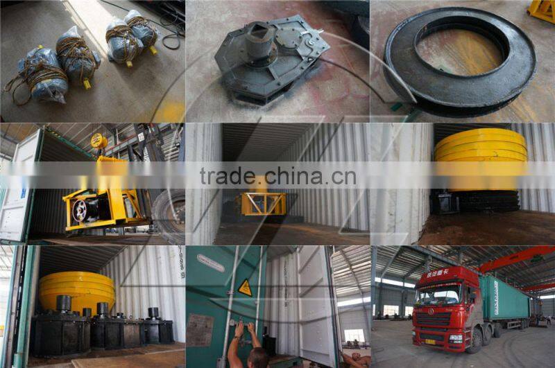 HSM CE CIQ wet/concentrate process wet pan mill