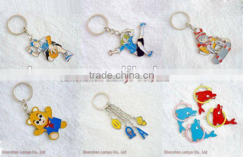 Cheap Metal trolley coin