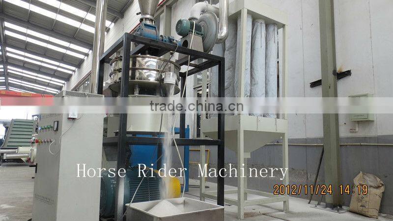 Special mill for grind plastic supplier