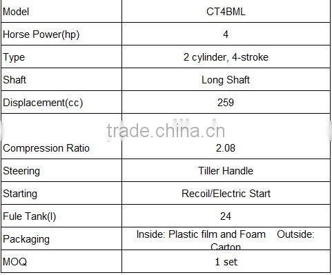 long/short shaft recoil/electric start 5hp- 40hp 4-stroke 4hp gasoline outboard engine for sale