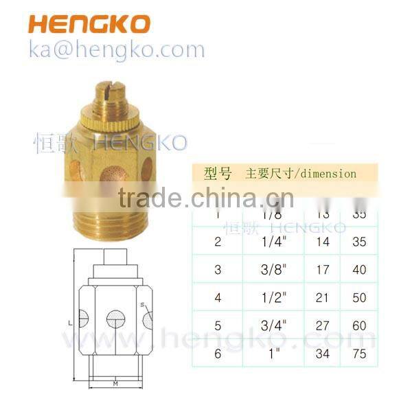 Sintered brass venting plug