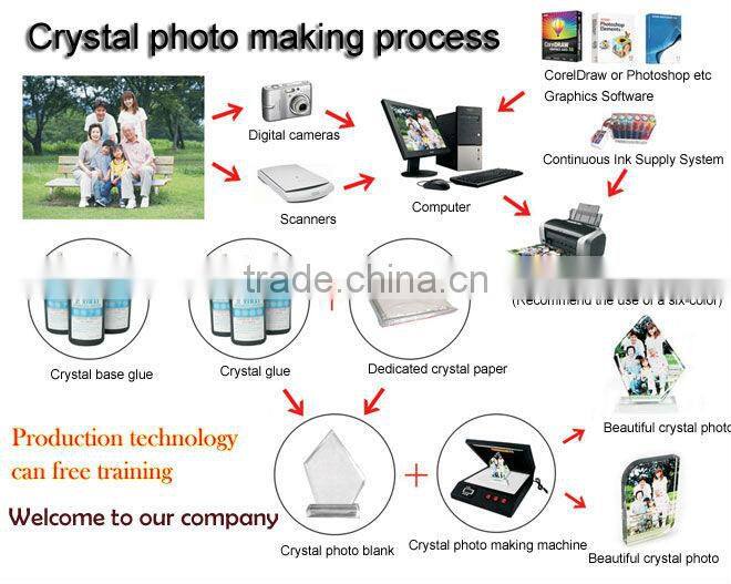 Photo crystal machine