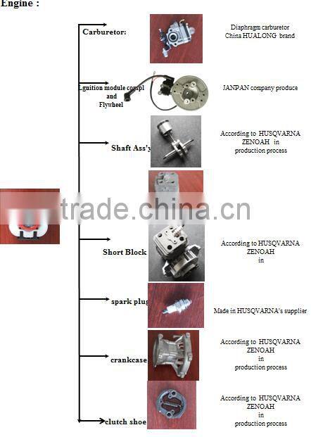 mini trimmer grass cutter