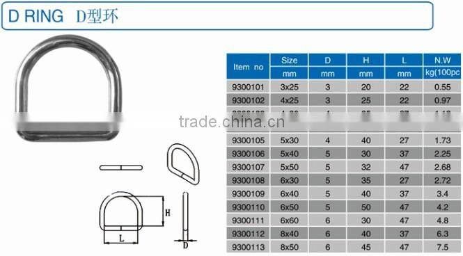 stainless steel welded and unwelded letter d-ring shoe eyelet screw