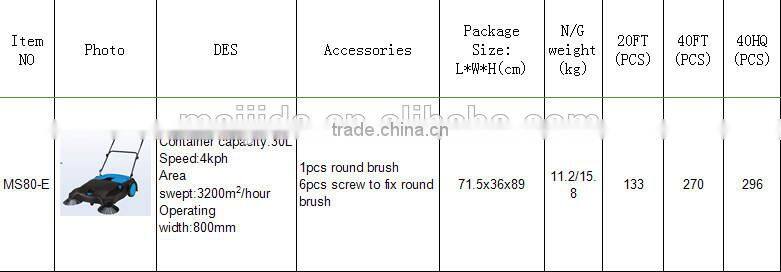 Rolled working Road floor street sweeper 30L in yongkang