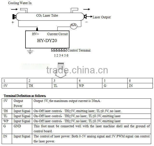 HY-DY20 laser power supply for RECI S6/S8 CO2 laser tube 130W-180W, EFR laser tube
