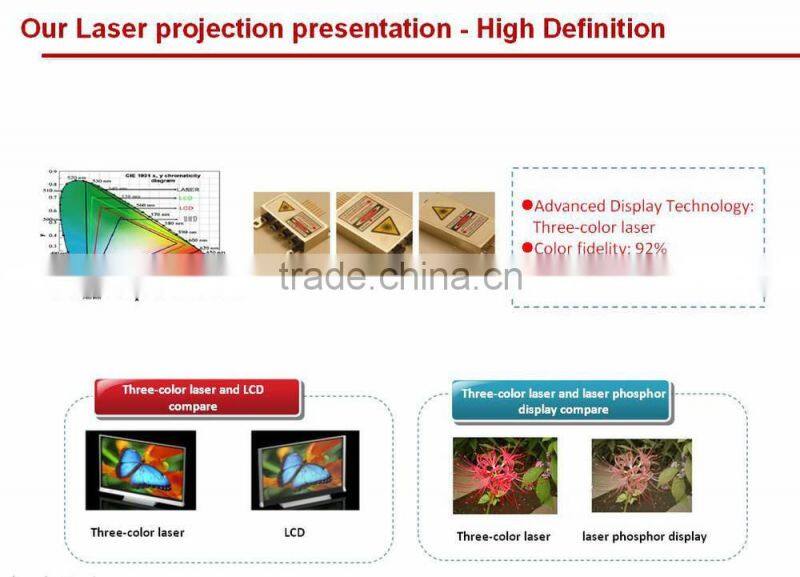 Large screen high definition 4k HD projection, 3 color laser projector for widely use