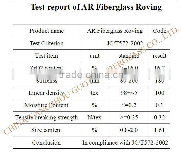 AR fiberglass/glass fiber chopped strand ZrO2 14.5%/16.5% for premixed GRC(GRC FIBER ROVING)