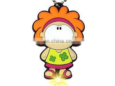 Soft PVC Keychain 2 Sided, Soft PVC Keyholder, 3D Rubber Keychain at nice quality and price