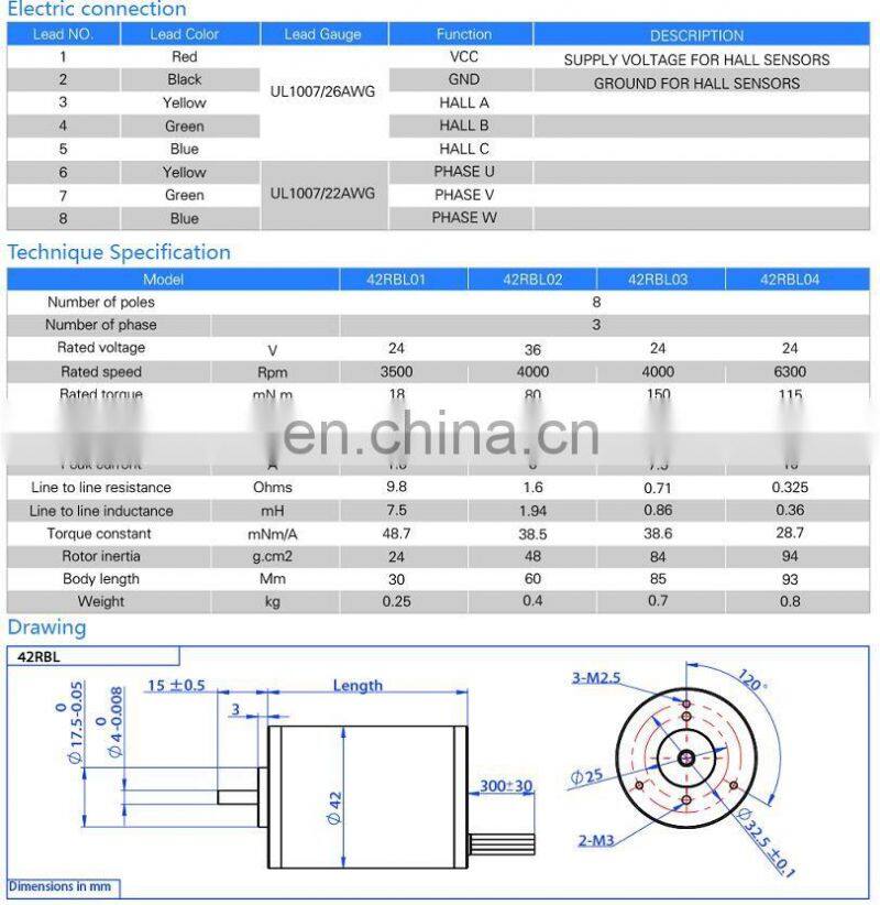 Customization 12 volt 24 volt upto 60vdc Brushless DC Motor BLDC, Power 50w 100w upto 1500w