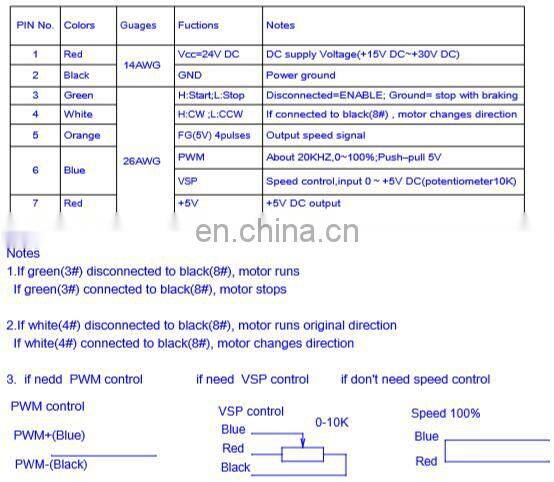 80mm electric bicycle vehicle use brushless dc E-bike Scooter Motor 100w 200w 300w upto 500w 800w, high efficiency long life