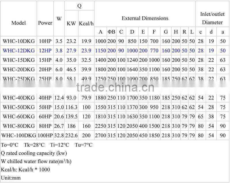 Titanium evaporator r410a for seawater chiller