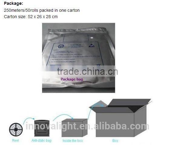 INNOVALIGT 2015 new flexible 60leds/m led strip 5050 RGB