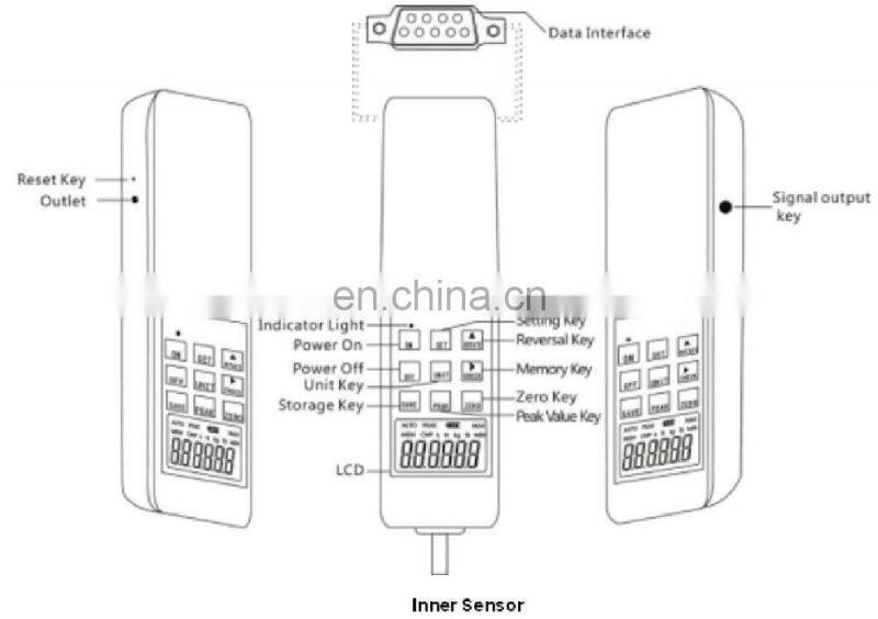 China supplier digital clamping force meter for push and pull force