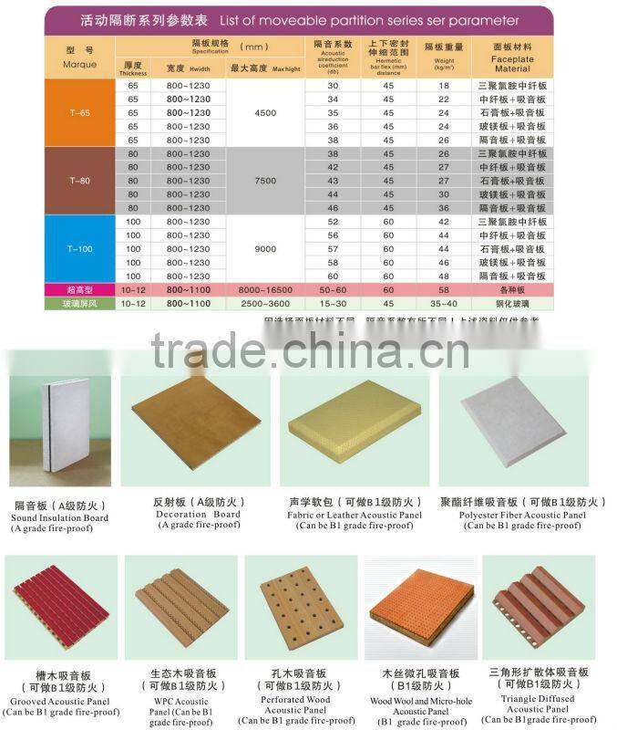 Wooden sound proof folding partition walls