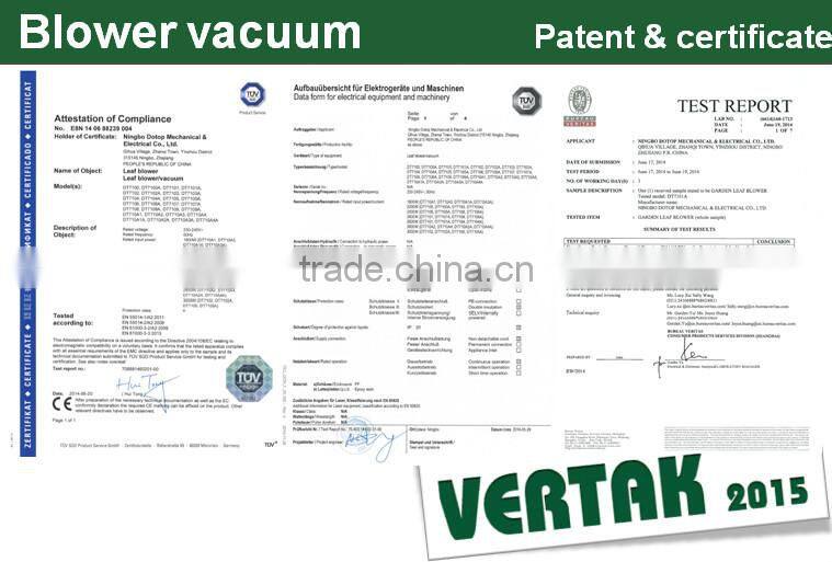 Wholesale China mini electric garden blower,leaf vacuum blower