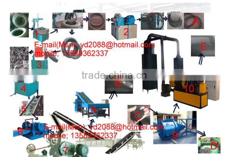 low price quality Recycled tire rubber flooring machine