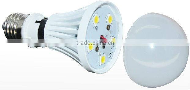 Wholesales High brightness competitive price TUV CE industrial led bulb high power