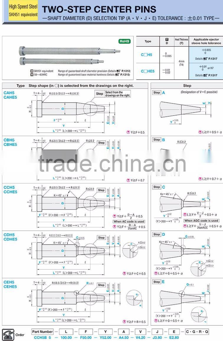 two-Step Center Pins