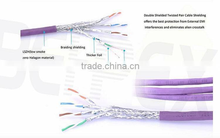 10GB 600MHz CAT7 SFTP Solid Cable Cat 7 Copper wires