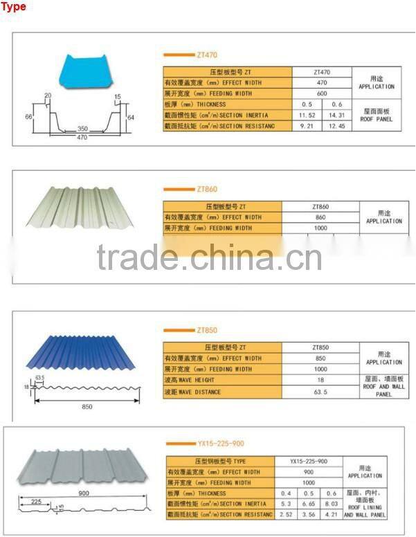 prime coated galvanized roofing