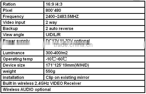 7inch car wireless reversing camera with rearview mirror & CCD/CMOS camera