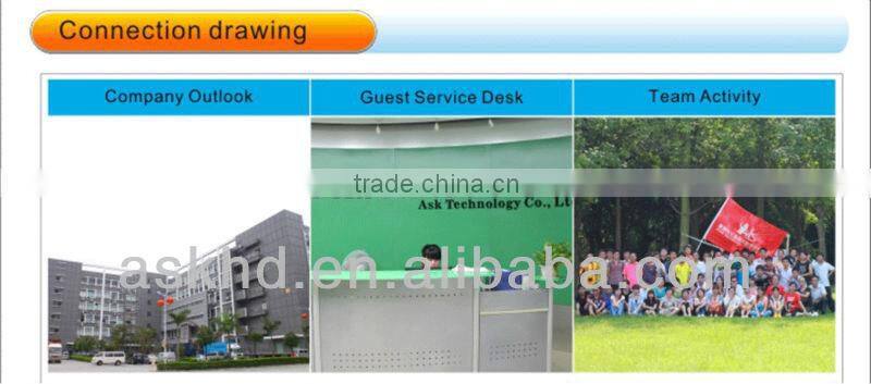 HDMI to component cable converter