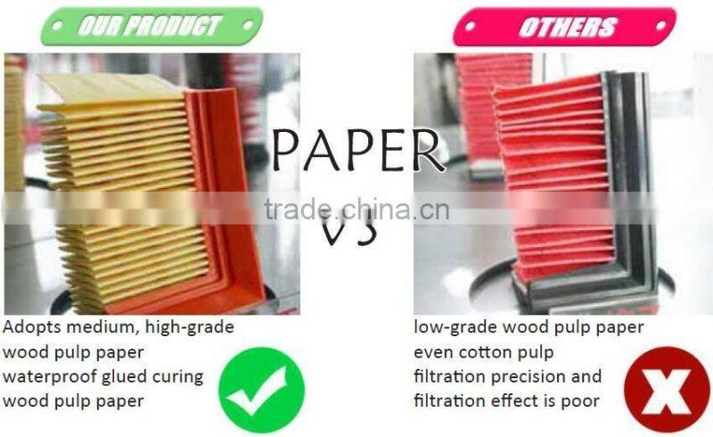 auto oil filter 04152-31090