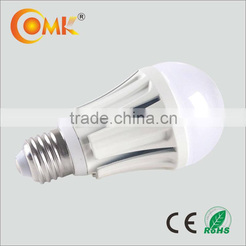 3-12W E27 color changing led bulb light